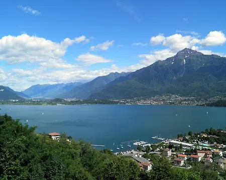 Holiway Panorama